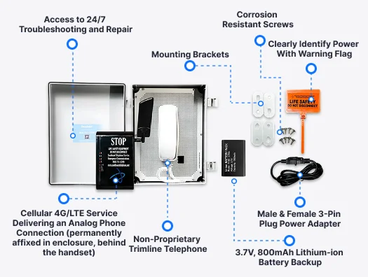 Complete wireless pool phone kit including enclosure, cellular unit, and power adapter